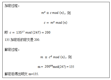 encryption_and_decryption