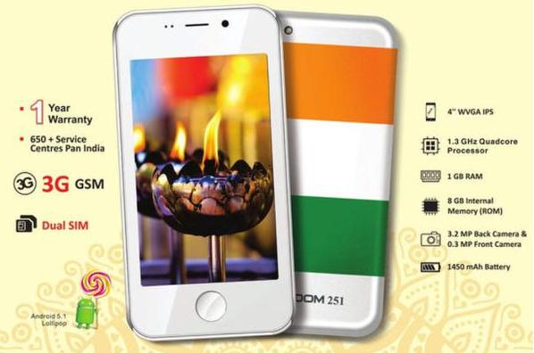 freedom251