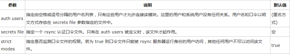 rsync_server_06