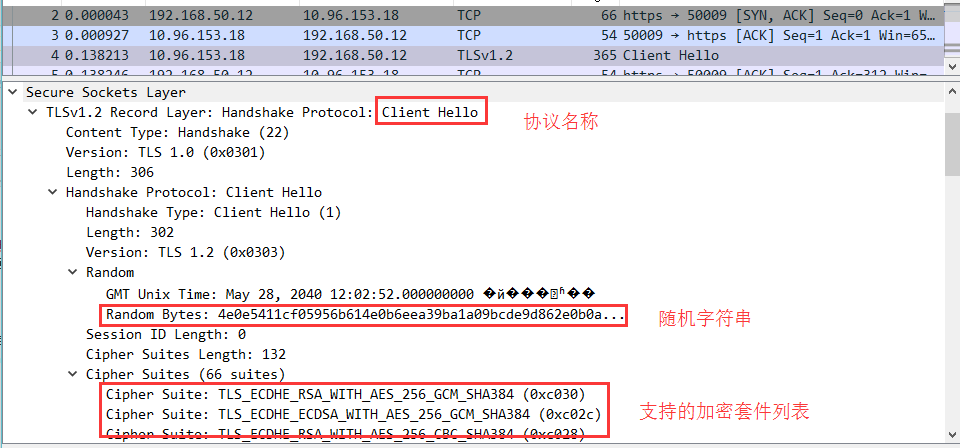 tls-cipher-suite