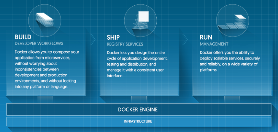 docker-devops-os000002