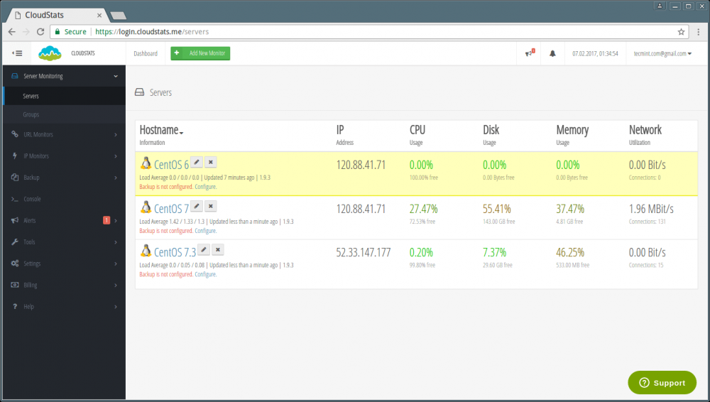 CloudStats ：SaaS 服务器监控工具