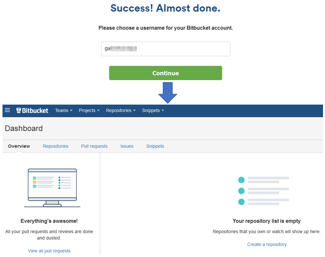 Bitbucket 版本控制入门指南