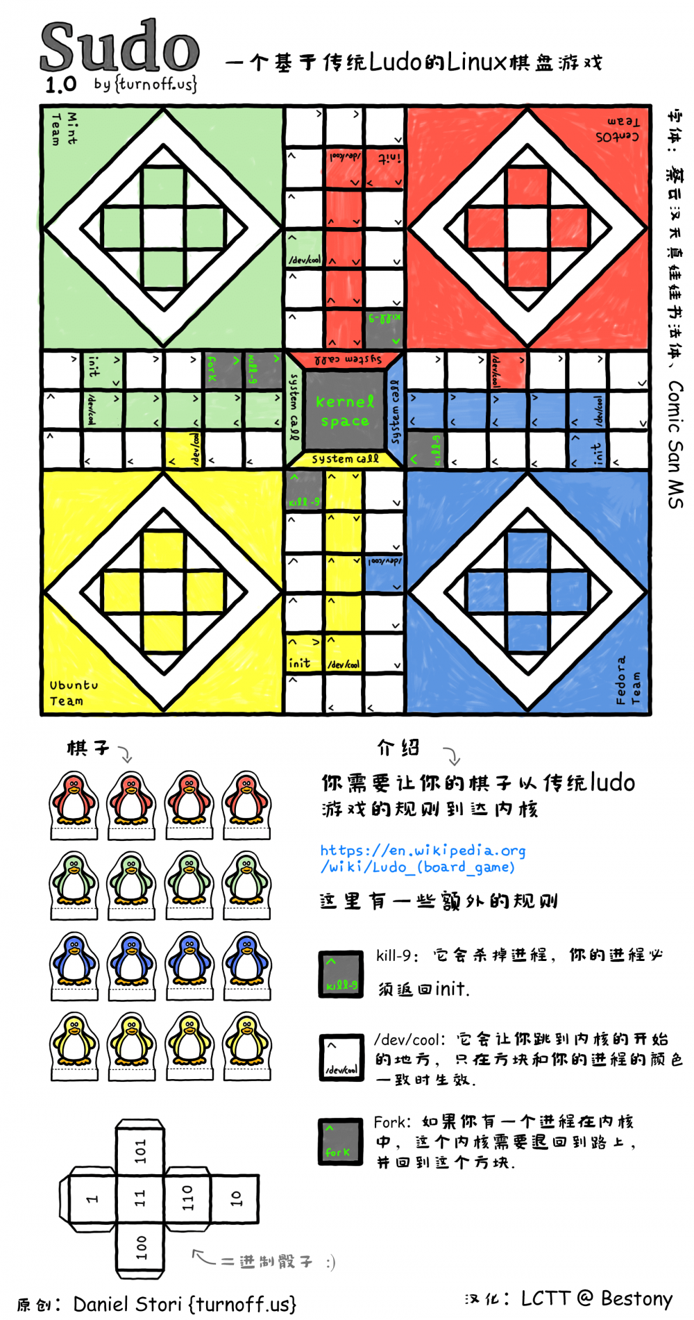 来下棋：sudo ！