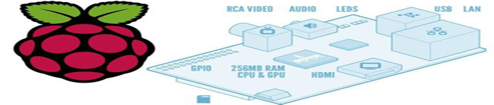 真厉害！树莓派销量破1250万仅次于Windows、Mac