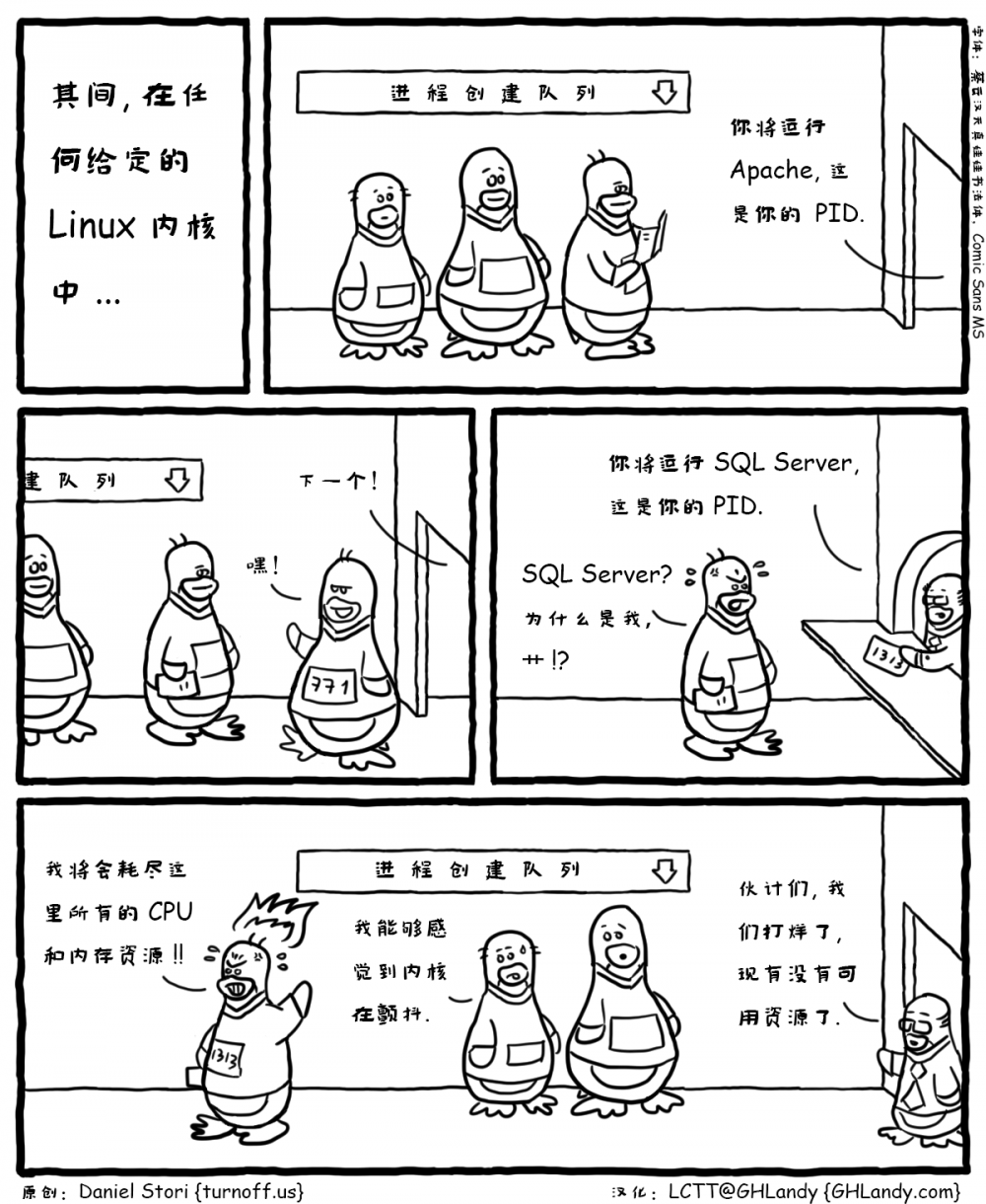 漫画赏析：Linux 版 SQL Server