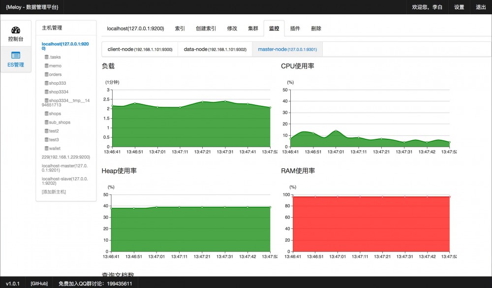 Meloy 1.0.3 发布 - ES、Redis 等数据管理工具 - 开源中国社区