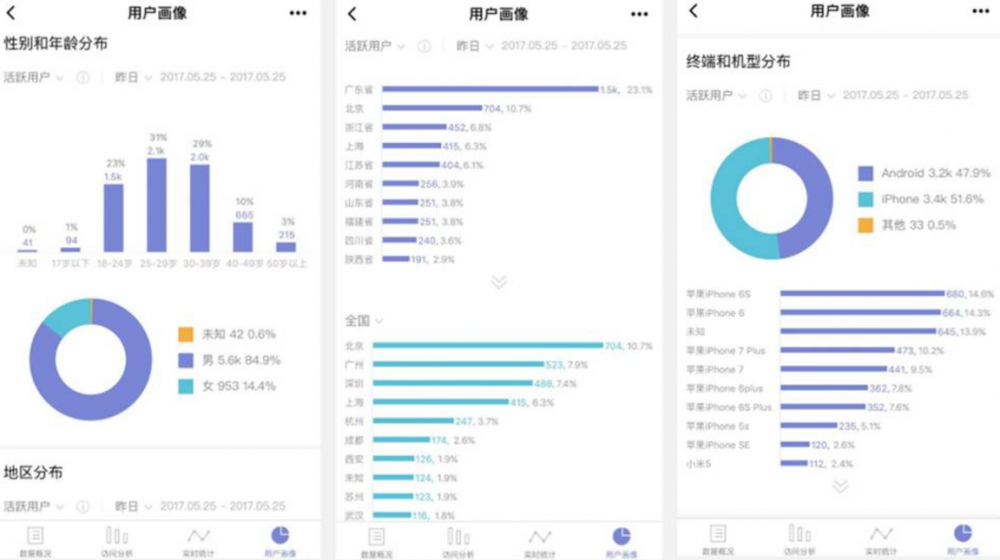 微信小程序功能再升级：可无限生成小程序码 - 开源中国社区