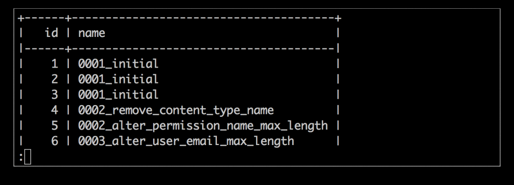 MyCLI ：一个支持自动补全和语法高亮的 MySQL/MariaDB 客户端