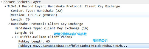 HTTPS 原理浅析及其在 Android 中的使用