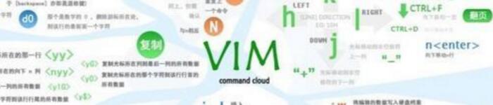 Vim 快捷键一览表