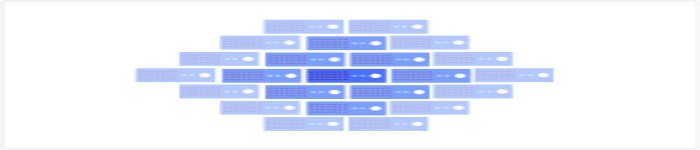 初识Google Kubernetes Engine（GKE）