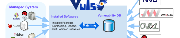 Linux 平台下的漏洞扫描器 Vuls