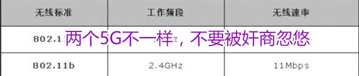 两个5G不一样，不要被奸商忽悠