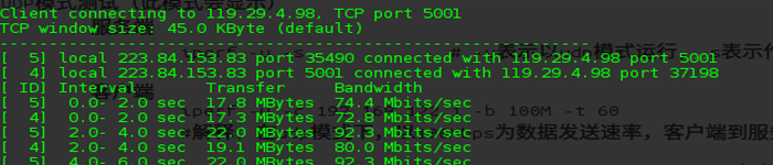 Linux iperf 网络传输性能测试工具