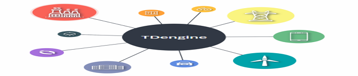 TDengine核心功能全部开源