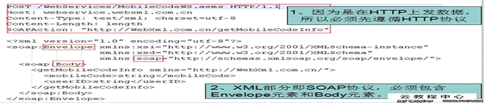 了解下SOAP HTTP 协议