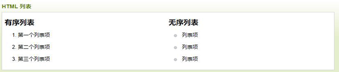 HTML 列表简介