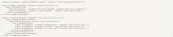 XSD 复合元素概述