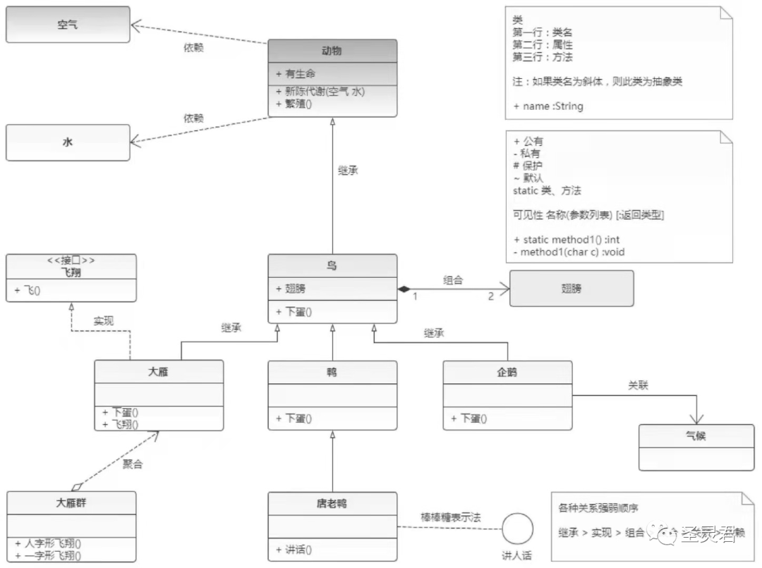 查看系统版本 linux_linux查看系统版本信息_linux系统哪个版本好用