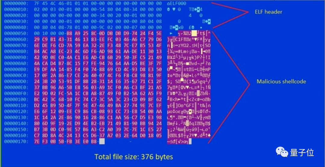 linux 防恶意代码软件_防恶意点击代码软件_百度防恶意点击软件