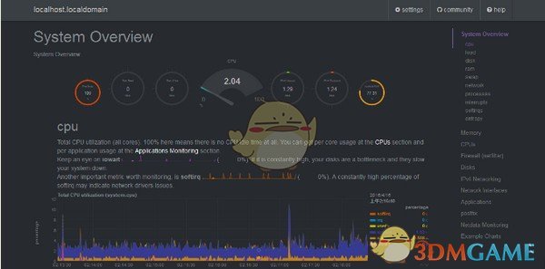 Netdata(Linux性能监测工具)v1.25.0