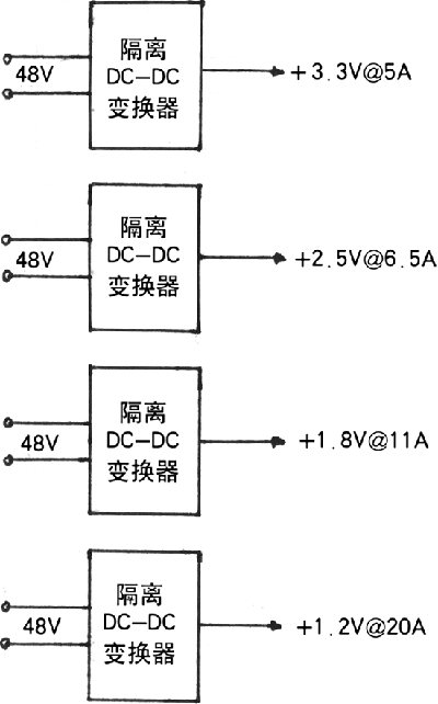 linux驱动 设备_usb3.0驱动4.0.6.60_linux设备驱动开发4.0