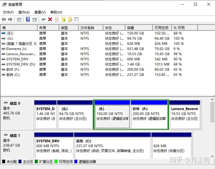 linux 分区合并_80g硬盘 linux分区_linux分区软件