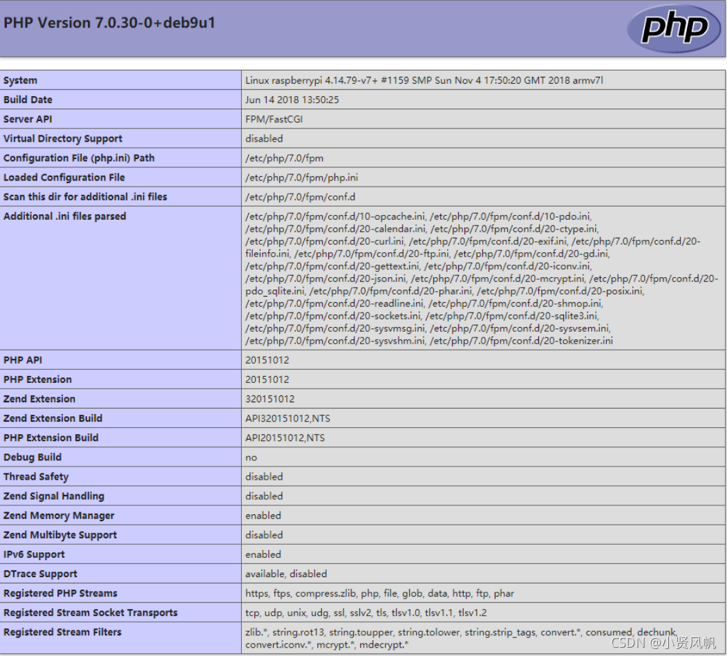 9个常用Linux应用程序的轻量级替代方案你的Linux系统很慢吗