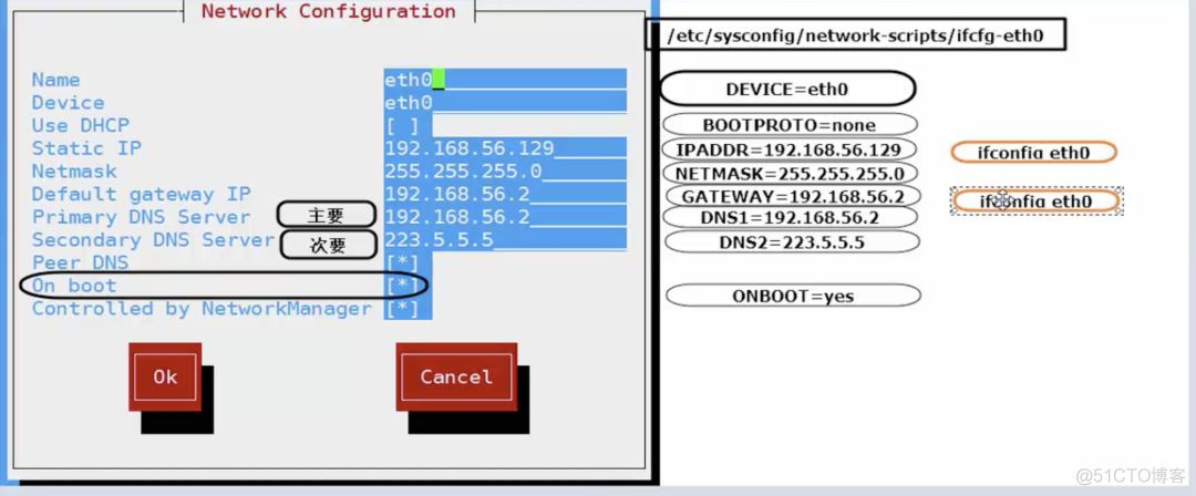 Linux发行版目录结构天马行空标准