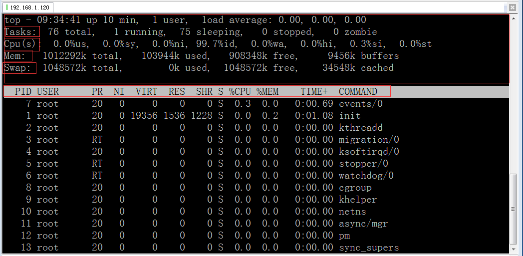 Linux下CPU使用率查看与系统优化指南