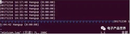 db2赋予用户查询权限_给数据库用户赋予dba权限_linux赋予用户读写权限