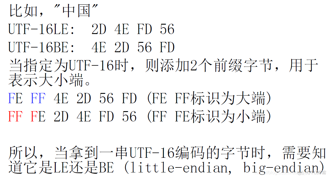 Linux中MySQL中文乱码问题解决方法，字符集设置技巧分享