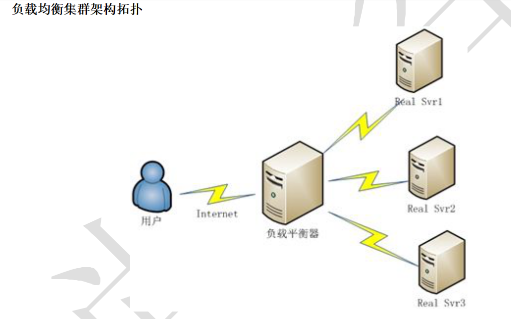 linux 内核 设计 实现 第二版_linux内核中网络协议的设计与实现_linux内核设计和实现