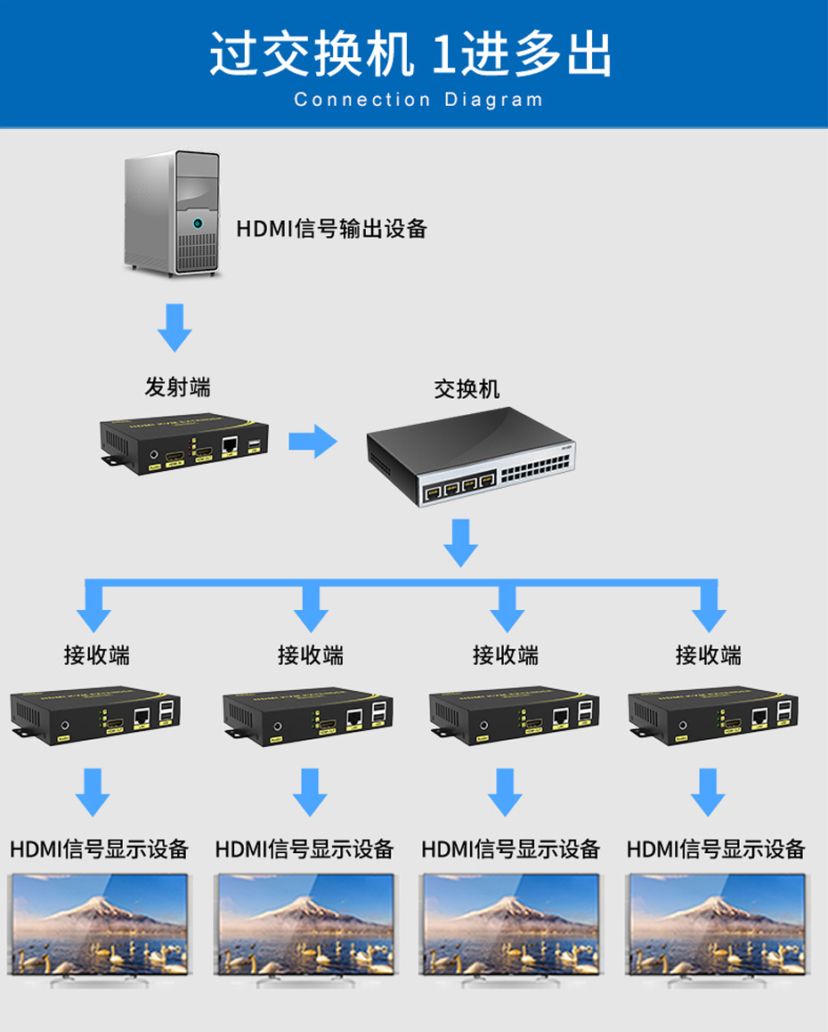 vmware虚拟机安装linux教程_linux 虚拟软件_linux 虚拟机 服务器