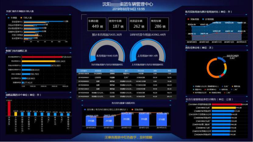 Linux计算机操作系统的基本原理与技术的基础上的应用