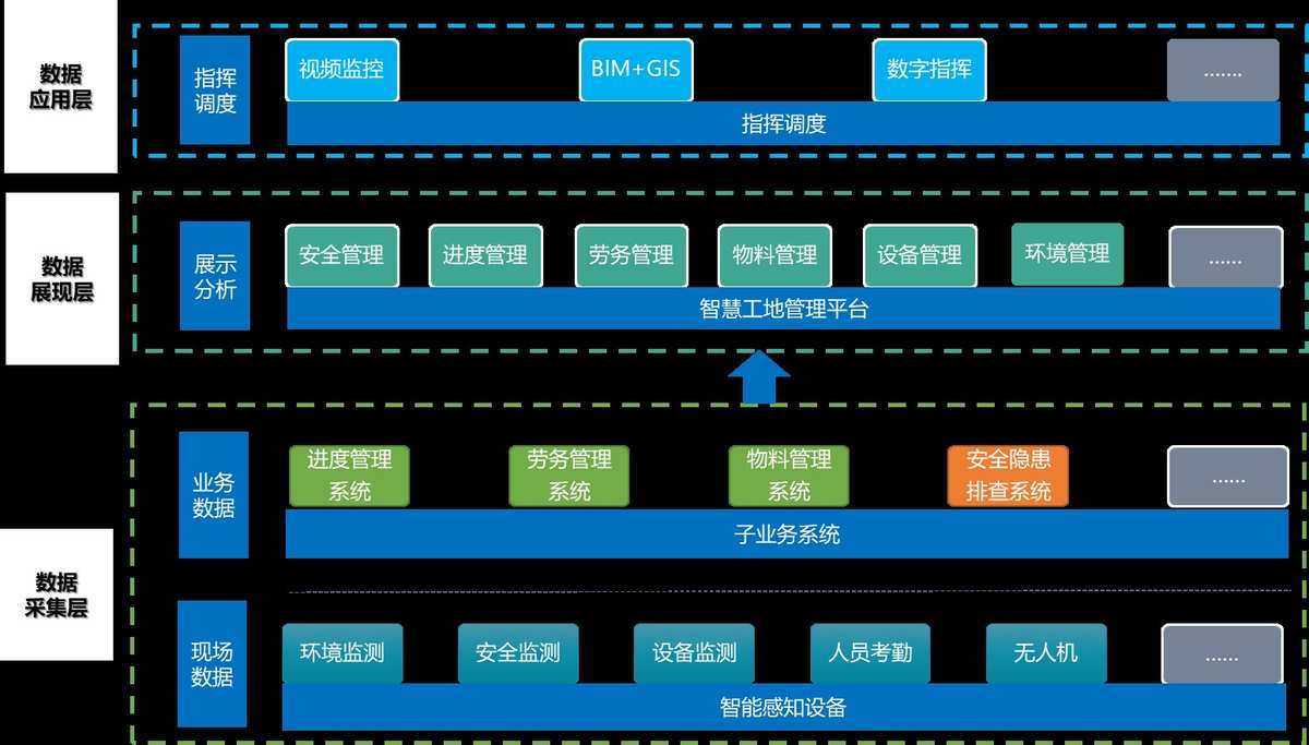 linux cpu数量_查看cpu 线程数量_手机cpu晶体管数量