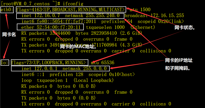 linux内核组成_linux系统内核是什么_linux内核调用shell