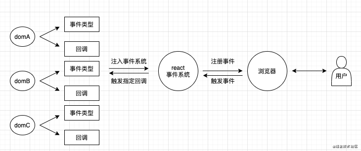 一加手机全面评测_linux 事件触发_魅族mx2和mx3全面对比