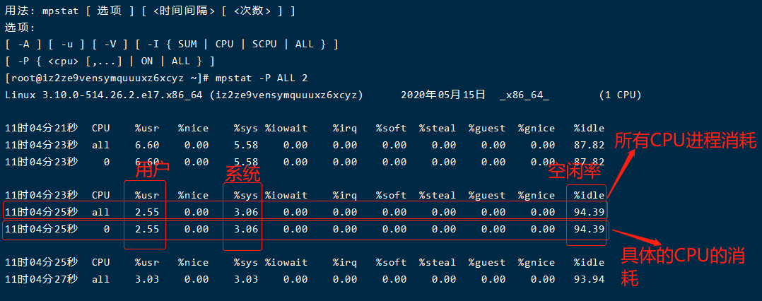 redhat版本查看命令_查看linux版本 命令_redhat版本查看