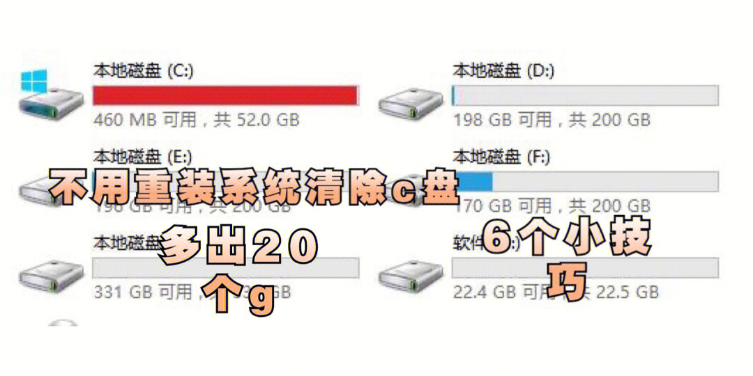 大小系统循环电动模型_大小系统案例_linux系统大小