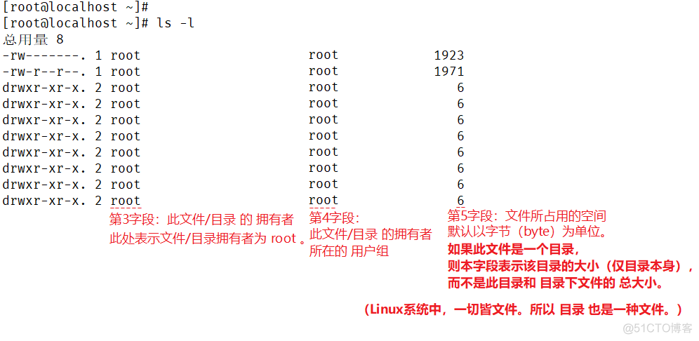 大小系统案例_linux系统大小_大小系统循环电动模型