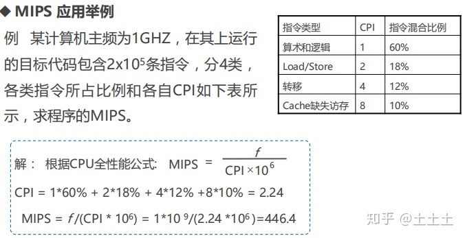 目前linux最新内核版本_linux最新内核版本号_linux最新内核版本是多少