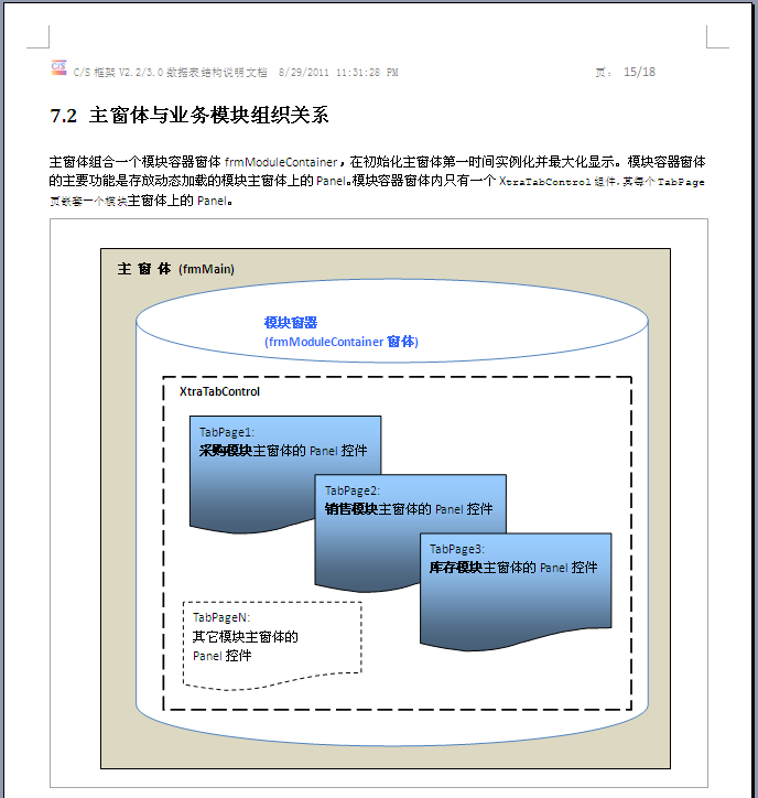 Linux安装Apache，选择经典版本，你值得拥有