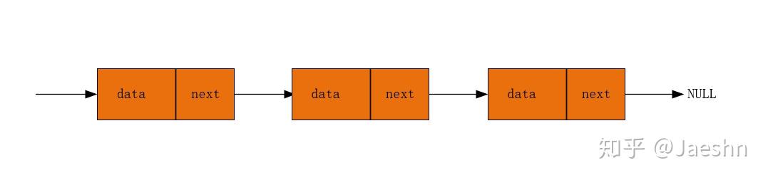 linux统一认证和授权_linux 用户统一管理_统一管理用户信息