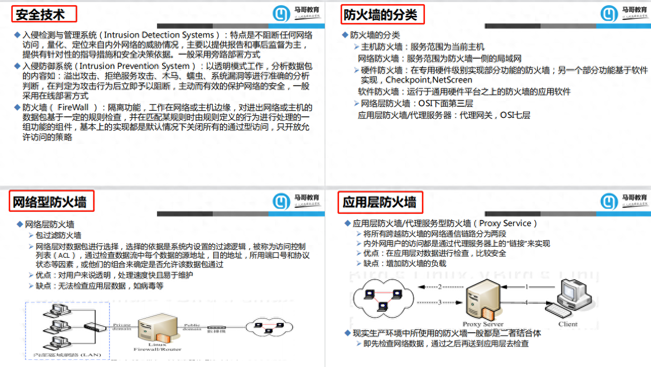 防火墙内核路由_linux 内核防火墙_防火墙内核隔离要开吗