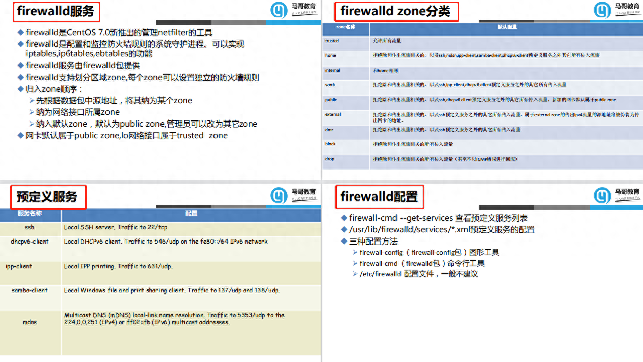 linux 内核防火墙_防火墙内核路由_防火墙内核隔离要开吗