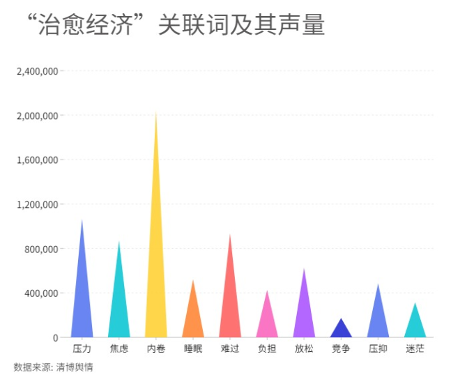 内核信号量跟踪_linux内核信号量_linux内核信息