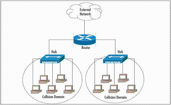 linux典型文件系统类型_linux系统有哪几种文件类型_linux系统有哪几种文件类型