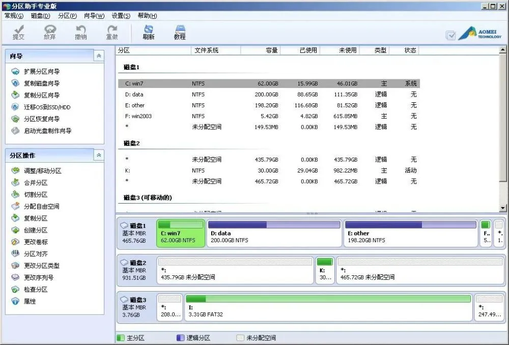 RAID分区表的作用及类型及标准分区的应用